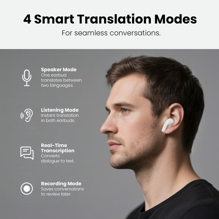 MyBat Pro | AI Translator Wireless Earbuds