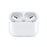 TWS-Pro | AirPods